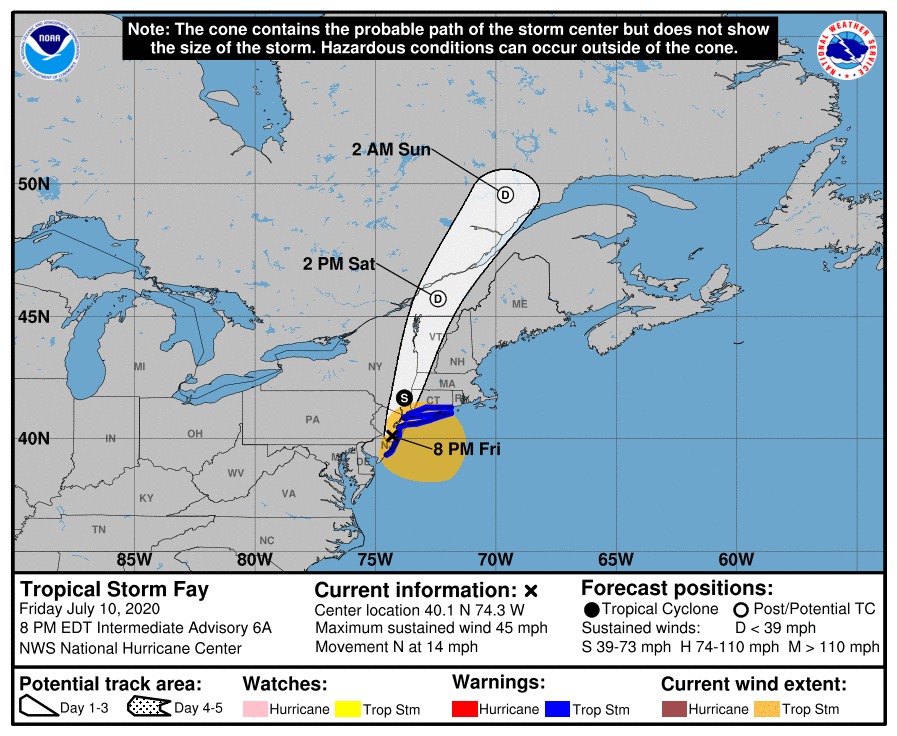 NATIONAL HURRICANE CENTER Update